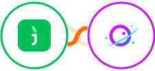 JivoChat + Orbit Integration