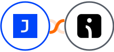 Joonbot + Omnisend Integration