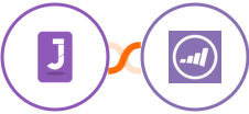 Jumppl + Marketo Integration