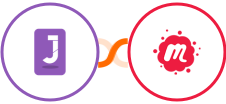 Jumppl + Meetup Integration