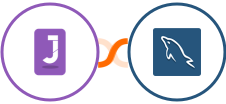 Jumppl + MySQL Integration