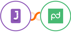 Jumppl + PandaDoc Integration
