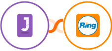 Jumppl + RingCentral Integration
