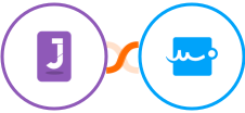 Jumppl + Signaturely Integration