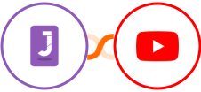 Jumppl + YouTube Integration