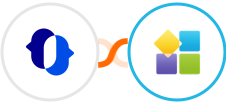 JustCall + PlatoForms Integration