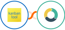 Kanban Tool + ActiveDEMAND Integration