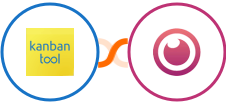 Kanban Tool + Eyeson Integration