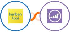 Kanban Tool + Marketo Integration