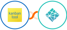 Kanban Tool + Netlify Integration
