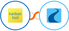 Kanban Tool + Ryver Integration