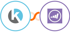 Kartra + Marketo Integration