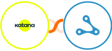 Katana Cloud Manufacturing + Axonaut Integration