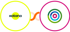 Katana Cloud Manufacturing + dotdigital Integration