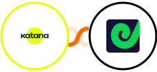 Katana Cloud Manufacturing + Geckoboard Integration