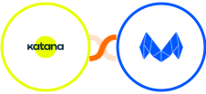 Katana Cloud Manufacturing + MailMunch Integration