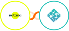 Katana Cloud Manufacturing + Netlify Integration