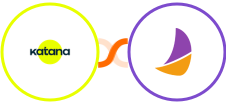 Katana Cloud Manufacturing + Plumsail Documents Integration