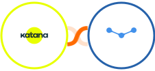 Katana Cloud Manufacturing + Tarvent Integration