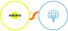 Katana Cloud Manufacturing + You Need A Budget (YNAB) Integration