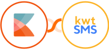 Kayako + kwtSMS Integration