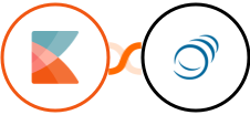 Kayako + PipelineCRM Integration
