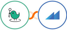 KeyNest + Metroleads Integration