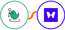 KeyNest + Waitwhile Integration