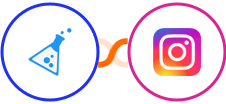 KickoffLabs + Instagram Lead Ads Integration