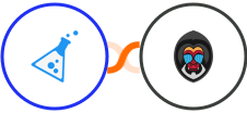 KickoffLabs + Mandrill Integration