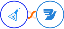 KickoffLabs + MessageBird Integration