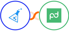 KickoffLabs + PandaDoc Integration