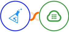 KickoffLabs + Plivo Integration