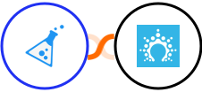 KickoffLabs + Salesflare Integration