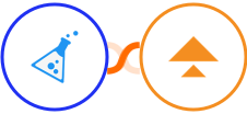 KickoffLabs + SalesUp! Integration