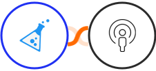 KickoffLabs + Sozuri Integration