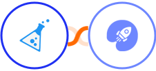 KickoffLabs + WiserNotify Integration