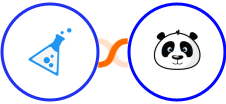 KickoffLabs + Wishpond Integration