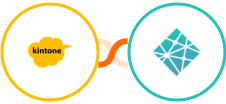 Kintone + Netlify Integration