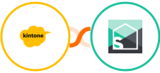 Kintone + Splitwise Integration