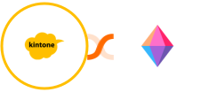 Kintone + Zenkit Integration