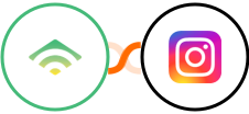 klaviyo + Instagram for business Integration