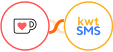 Ko-fi + kwtSMS Integration