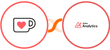 Ko-fi + Zoho Analytics Integration