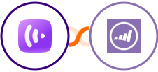 KrispCall + Marketo Integration