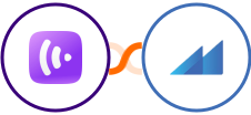 KrispCall + Metroleads Integration