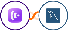 KrispCall + MySQL Integration