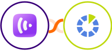 KrispCall + RedmineUp Integration