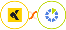 KrosAI + RedmineUp Integration