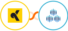 KrosAI + TexAu Integration